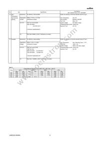 GRM0225C1C6R8DA03L Datasheet Page 4