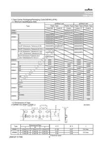 GRM0225C1C6R8DA03L Datasheet Page 6