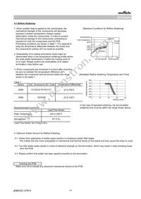 GRM0225C1E100GA03L Datasheet Page 17