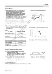 GRM0225C1E100JDAEL Datasheet Page 17