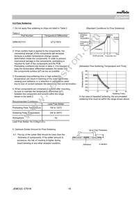 GRM0225C1E100JDAEL Datasheet Page 18