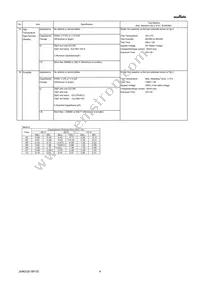 GRM0225C1E101JA02L Datasheet Page 4