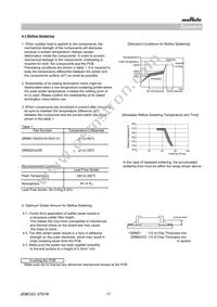 GRM0225C1E120GDAEL Datasheet Page 17