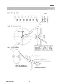 GRM0225C1E120JDAEL Datasheet Page 10