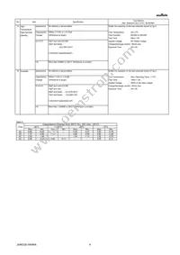 GRM0225C1E150GA03L Datasheet Page 4