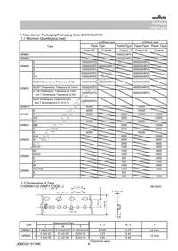 GRM0225C1E150GA03L Datasheet Page 6