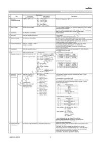 GRM0225C1E150GDAEL Datasheet Page 2