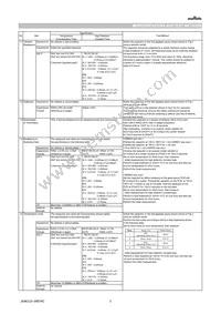 GRM0225C1E150GDAEL Datasheet Page 3