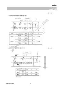 GRM0225C1E150GDAEL Datasheet Page 7