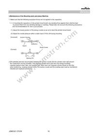 GRM0225C1E150GDAEL Datasheet Page 16