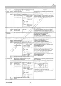 GRM0225C1E180GDAEL Datasheet Page 3