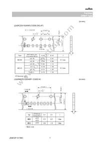 GRM0225C1E180GDAEL Datasheet Page 7