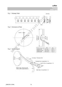 GRM0225C1E180GDAEL Datasheet Page 10