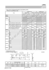 GRM0225C1E1R0BA03L Datasheet Page 6