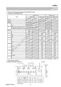 GRM0225C1E1R0WDAEL Datasheet Page 6