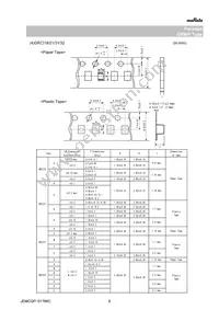 GRM0225C1E1R1CDAEL Datasheet Page 8