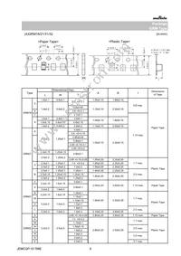 GRM0225C1E1R1WA03L Datasheet Page 8