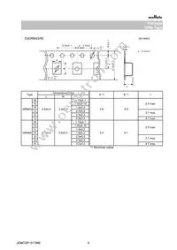 GRM0225C1E1R1WA03L Datasheet Page 9