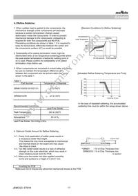 GRM0225C1E1R2WDAEL Datasheet Page 17