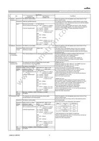 GRM0225C1E1R7BDAEL Datasheet Page 3