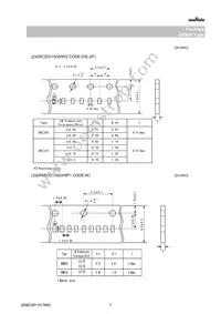 GRM0225C1E1R7BDAEL Datasheet Page 7