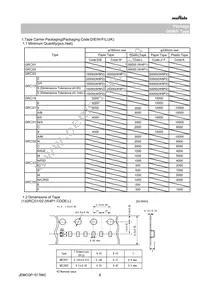 GRM0225C1E1R7CDAEL Datasheet Page 6