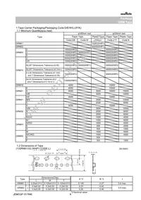 GRM0225C1E220JA02L Datasheet Page 6