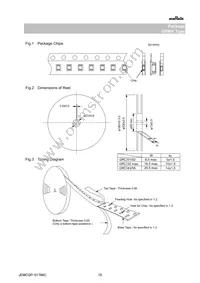 GRM0225C1E2R0CDAEL Datasheet Page 10