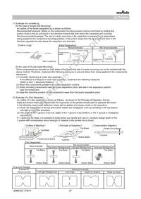 GRM0225C1E2R2BA03L Datasheet Page 21