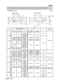 GRM0225C1E2R4BA03L Datasheet Page 8