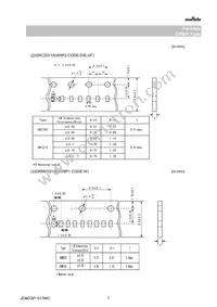 GRM0225C1E4R6WDAEL Datasheet Page 7