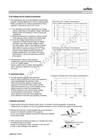 GRM0225C1E5R1DA03L Datasheet Page 14