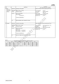GRM0225C1E5R4DA03L Datasheet Page 4