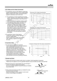 GRM0225C1E5R4DA03L Datasheet Page 14