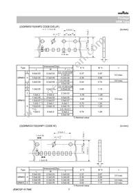 GRM0225C1E5R5DA03L Datasheet Page 7