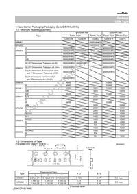 GRM0225C1E6R1DA03L Datasheet Page 6