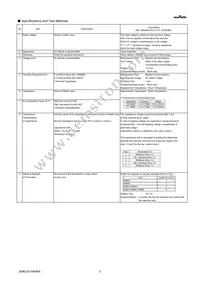 GRM0225C1ER50BA03L Datasheet Page 2