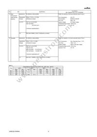 GRM0225C1ER50BA03L Datasheet Page 4