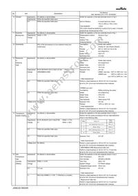 GRM022R60J103JE19L Datasheet Page 3