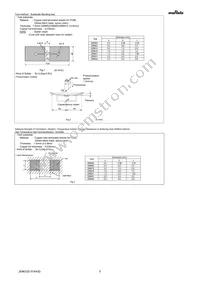 GRM022R60J104KE15L Datasheet Page 5