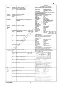 GRM022R61A332ME19L Datasheet Page 3