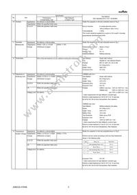 GRM022R71A821KA12L Datasheet Page 3