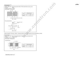 GRM032R60J104KE15D Datasheet Page 5