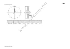 GRM032R60J104KE15D Datasheet Page 7