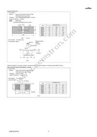 GRM0335C1E101FA01J Datasheet Page 5