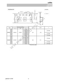 GRM0335C1E101FA01J Datasheet Page 9