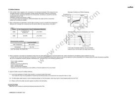 GRM0335C1E102GA01D Datasheet Page 15