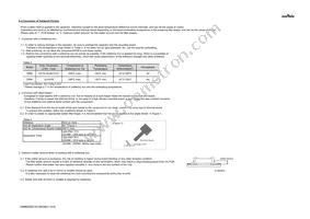 GRM0335C1E102GA01D Datasheet Page 17