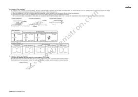 GRM0335C1E102GA01D Datasheet Page 20