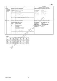 GRM0335C1E120JA01J Datasheet Page 4
